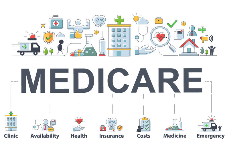 Medicare overview — clinic, availability, health, insurance, costs, medicine, emergency